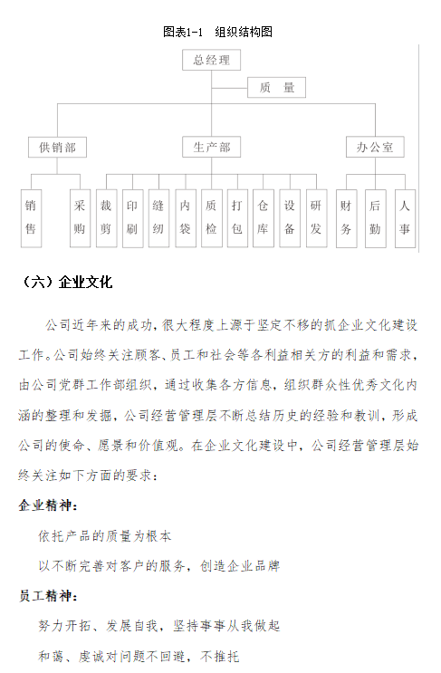 設(shè)計(jì)危險(xiǎn)品噸袋需要考慮哪些因素